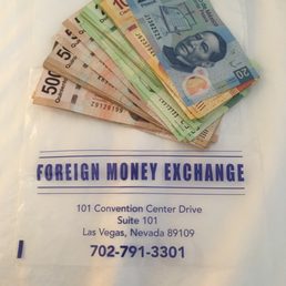 Trading currency 101