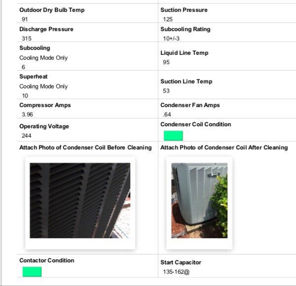 Carolina Comfort Air