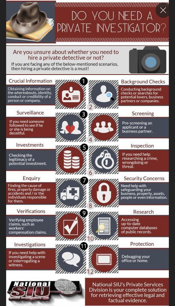 Beth Pollard Private Investigation Services