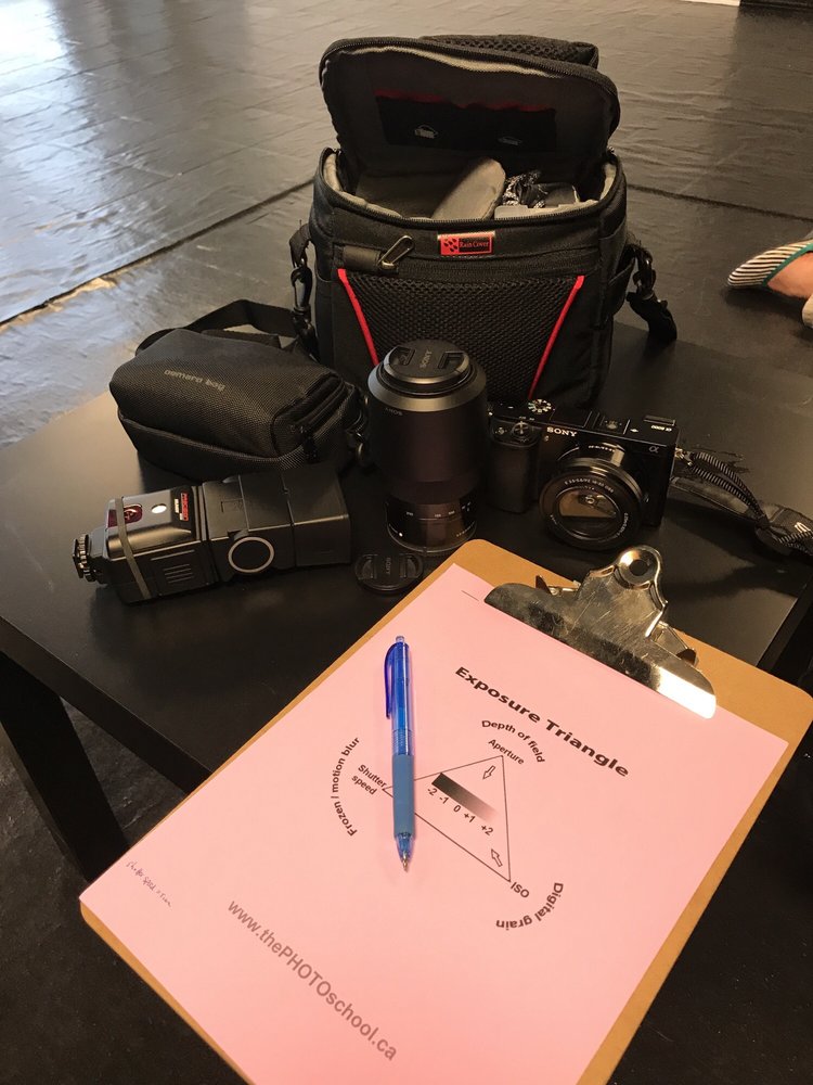 The Photo School