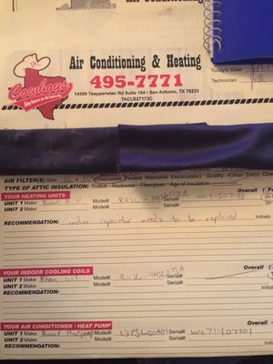 Cowboys Air Conditioning Heating 14309 Toepperwein Rd San Antonio Hotels Nearby