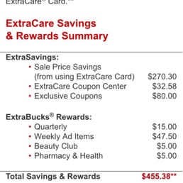 Cvs pharmacy stock options