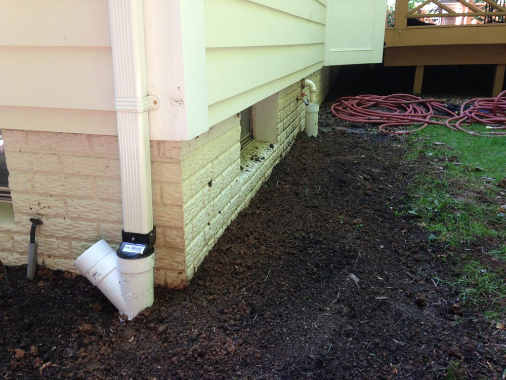 Classic Drainage
