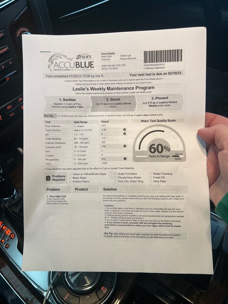 Sink or Swim Pools, LLC