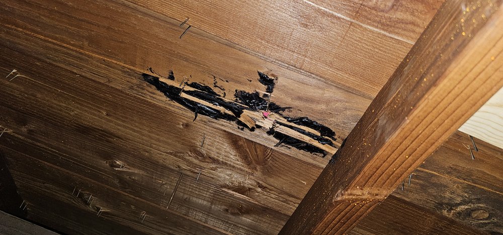 image of business Journey Builders