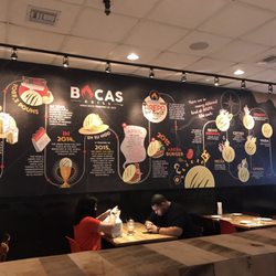 Bocas Grill Orlando 945 Photos 254 Reviews Latin American Photo Of Bocas Grill Orlando Fl United States A Mural
