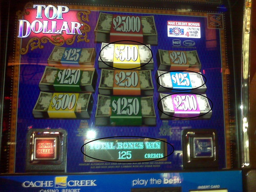 Top Dollar Slot Machine Strategy