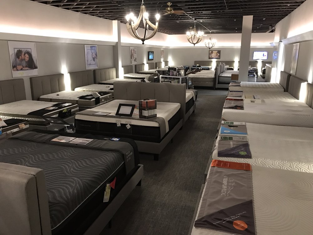 Miller’s of Claflin Laminate Flooring Furniture Stores 200 Main