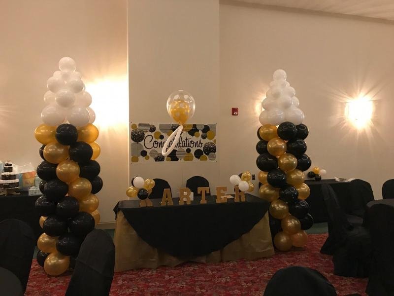 Bears Balloons and Beyond