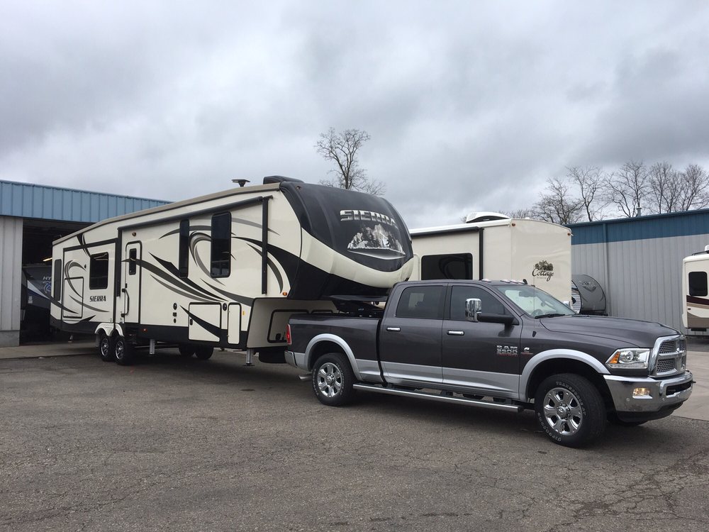 RV Rentals Richmond, IN RV Rentals Richmond, IN