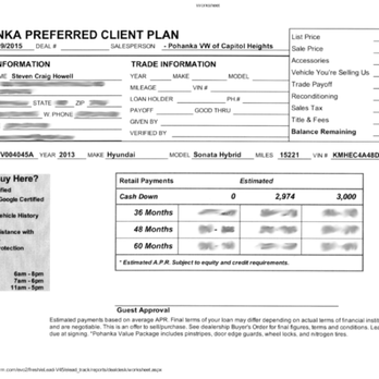 Registering A Car Bought At A Dealership Registering A Car Bought At A Dealership