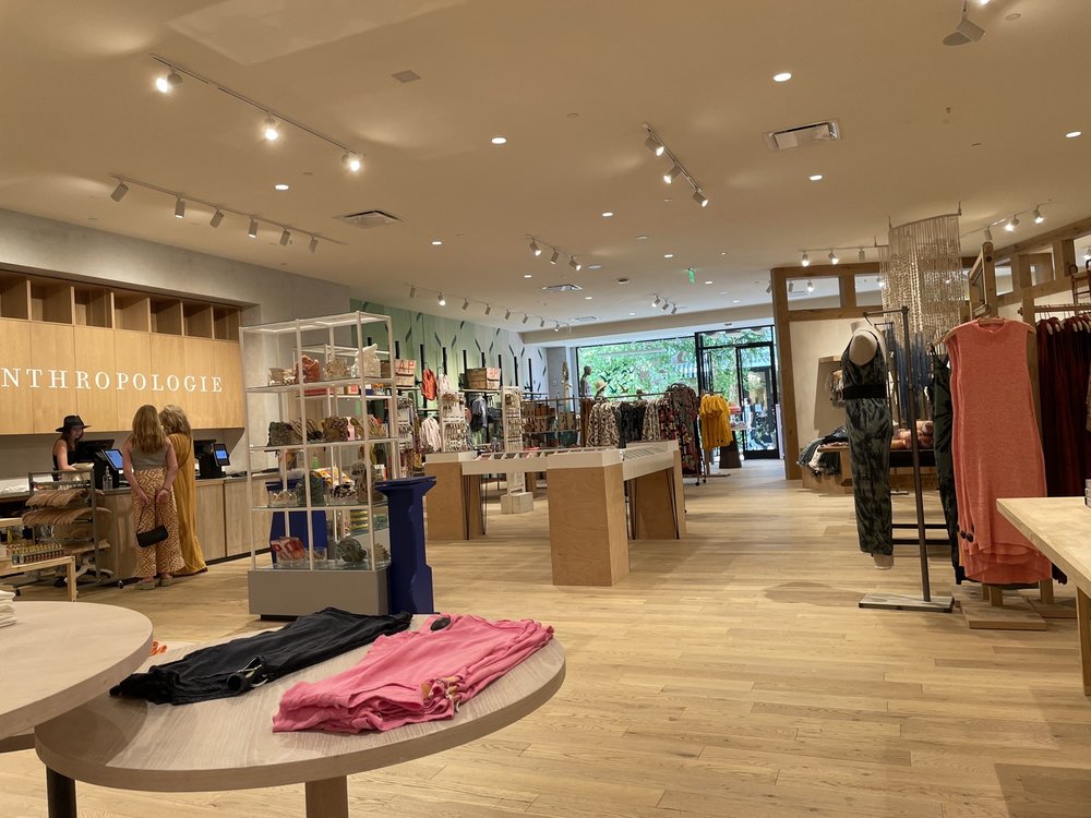 Anthropologie