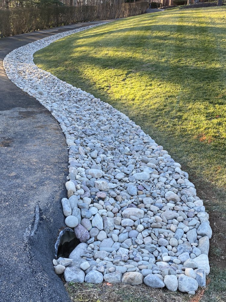 Premium Drainage & Erosion Solutions LLC