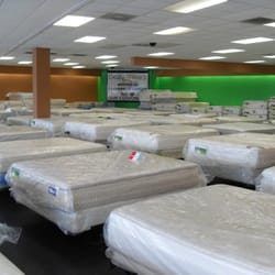 Crazy Mike S Mattress Closed Mattresses 4862 Summer Ave Photo Of Crazy Mike S Mattress Memphis Tn United States