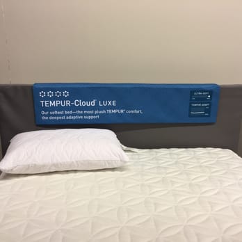 American Mattress - Mattresses - 2112 N Clybourn, DePaul ...