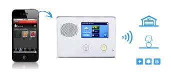 Hampton Roads Security