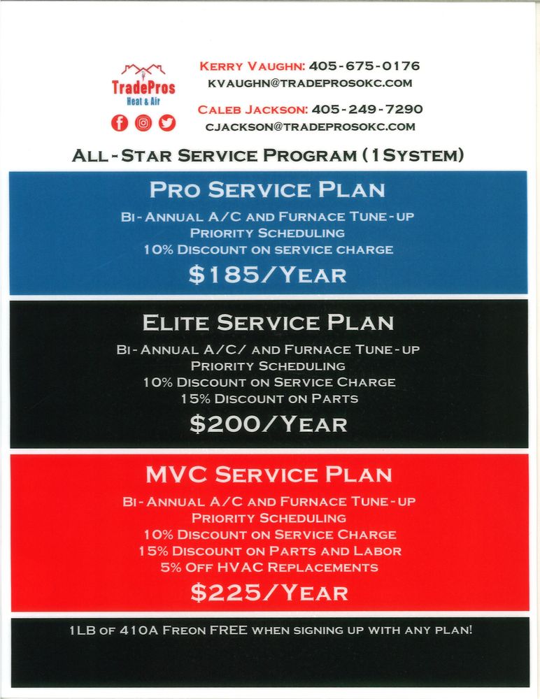 image of business TradePros Heat & Air