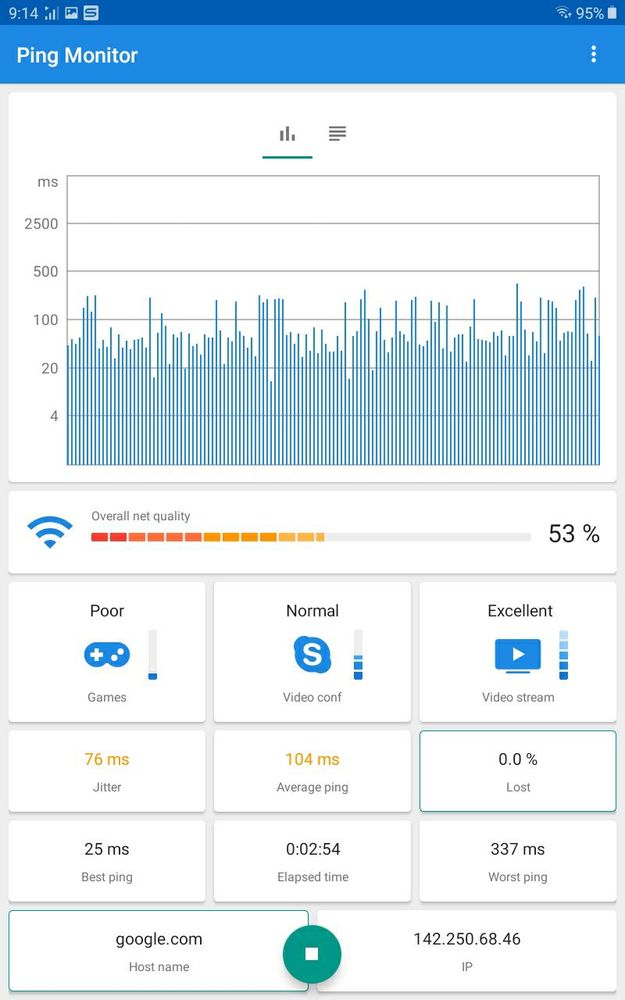 West Coast Internet