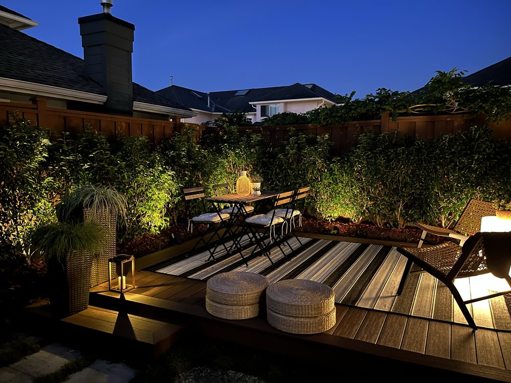 Retrofit Landscape Services