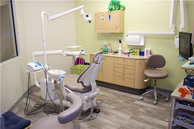 image of business Bo Orthodontics