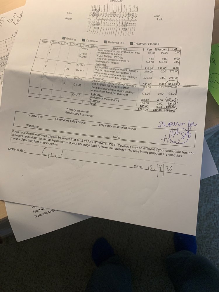 image of business Jeff L DiMariano, DDS