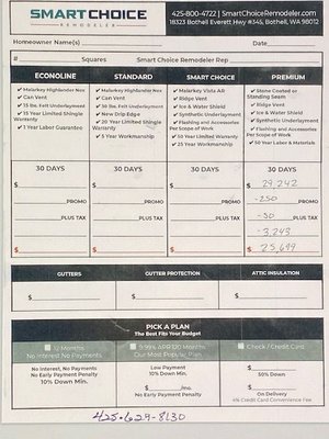 Smart Choice Remodeler