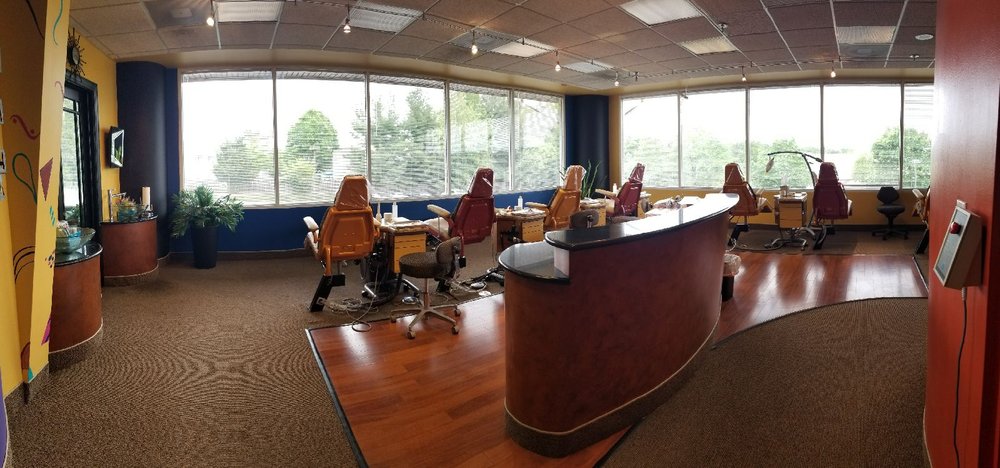 Jones Orthodontics