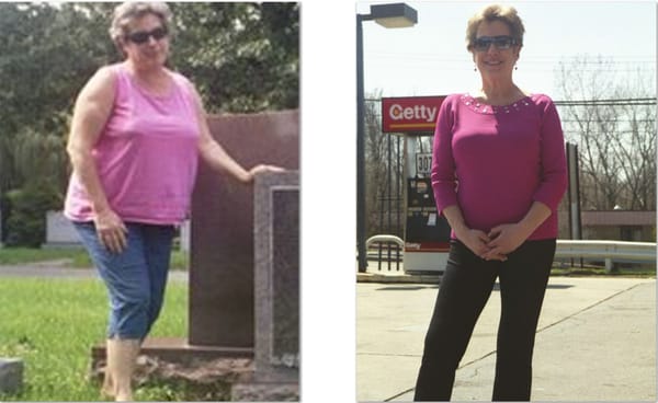 Weight Loss Retreat Az Weight loss retreat az
