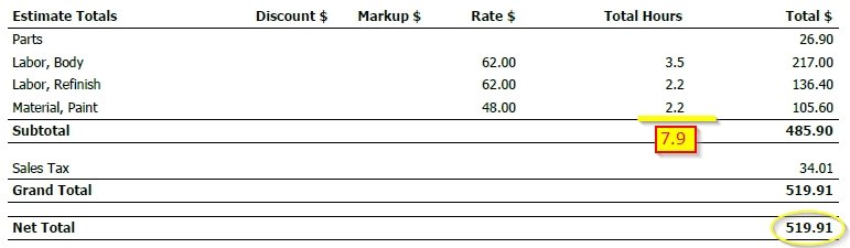 Crash Champions Collision Repair