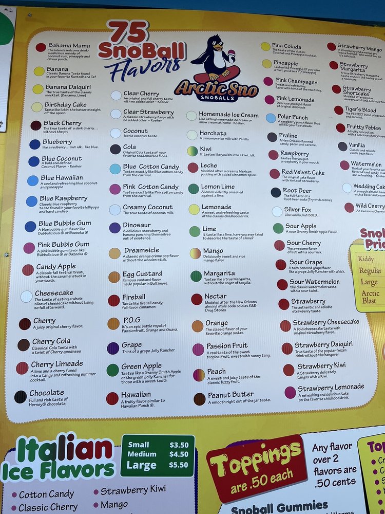 Arctic Sno SnoBalls - Top Dog Concessions