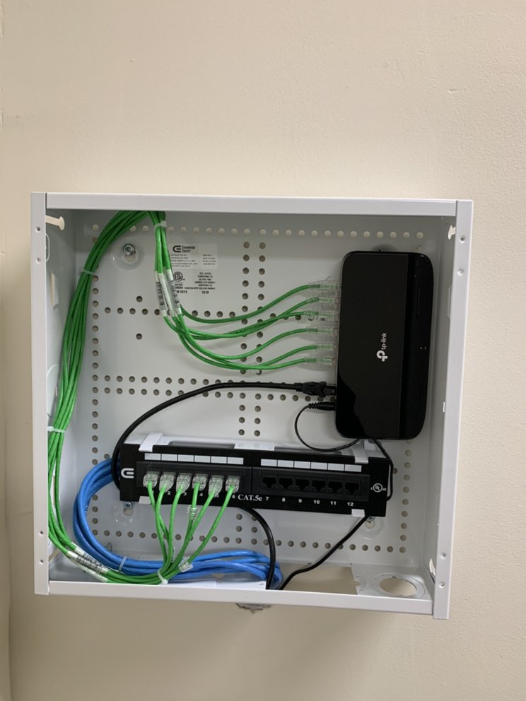 El-Elyon Network