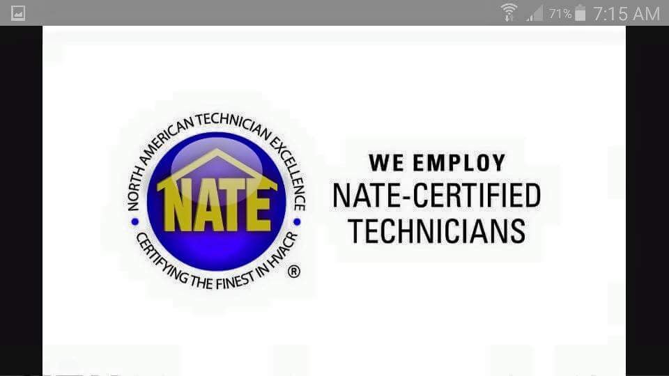 Powell Heating & Cooling Services