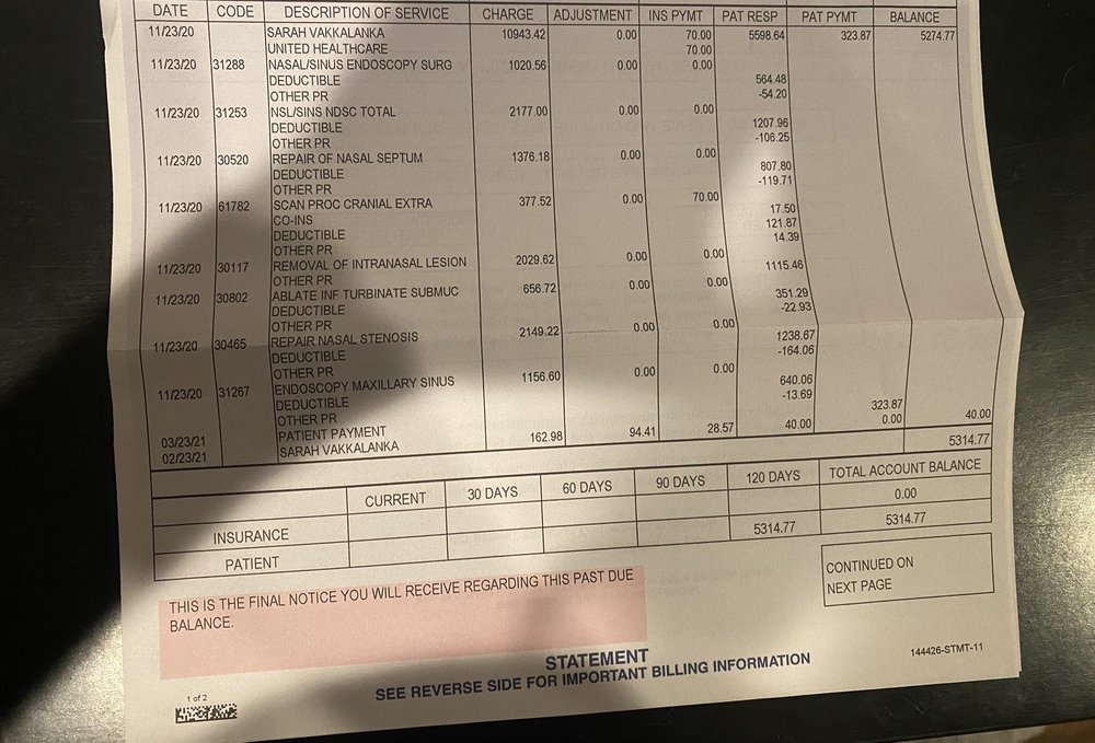 image of business Sarah Vakkalanka, MD - Pacifica ENT