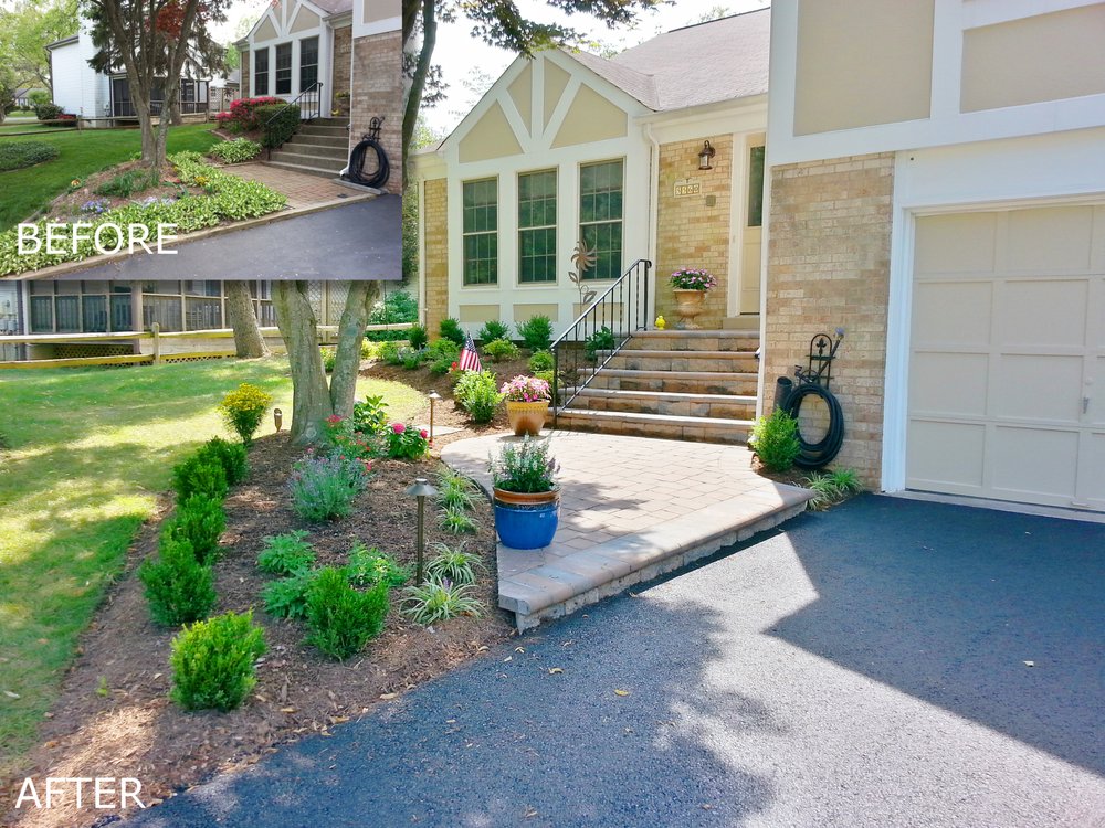 Premium Lawn and Landscape