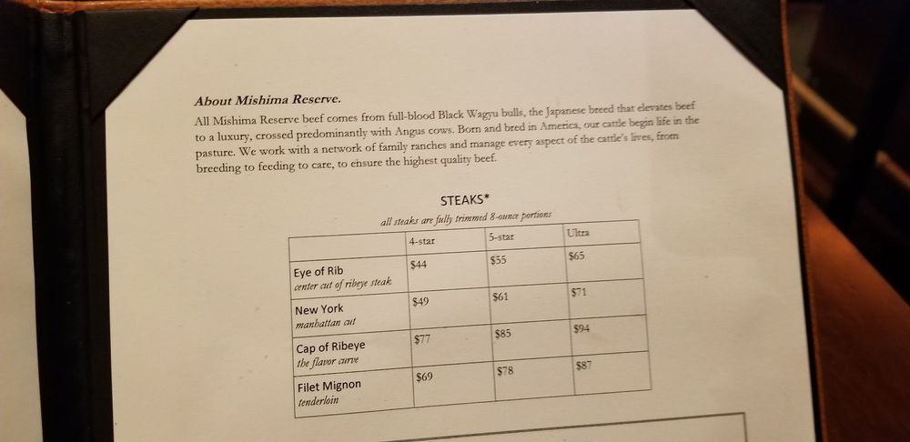Cut Menu - Yelp