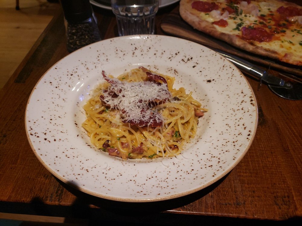 Zizzi