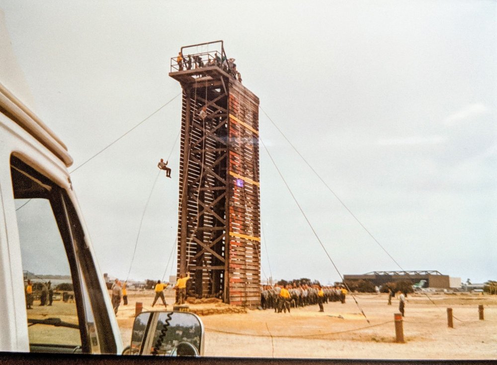 Marine Corps Recruit Depot San Diego