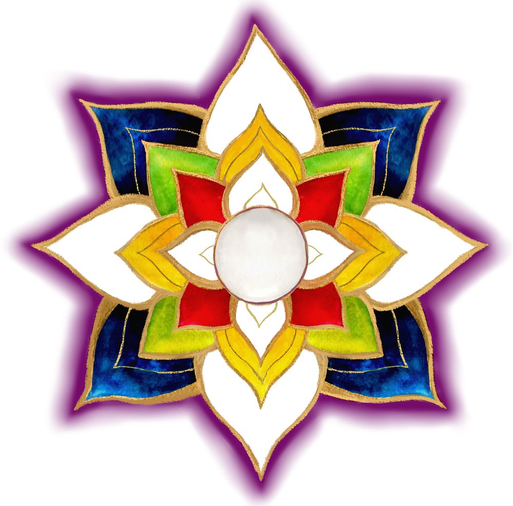 Dementia Care Solutions