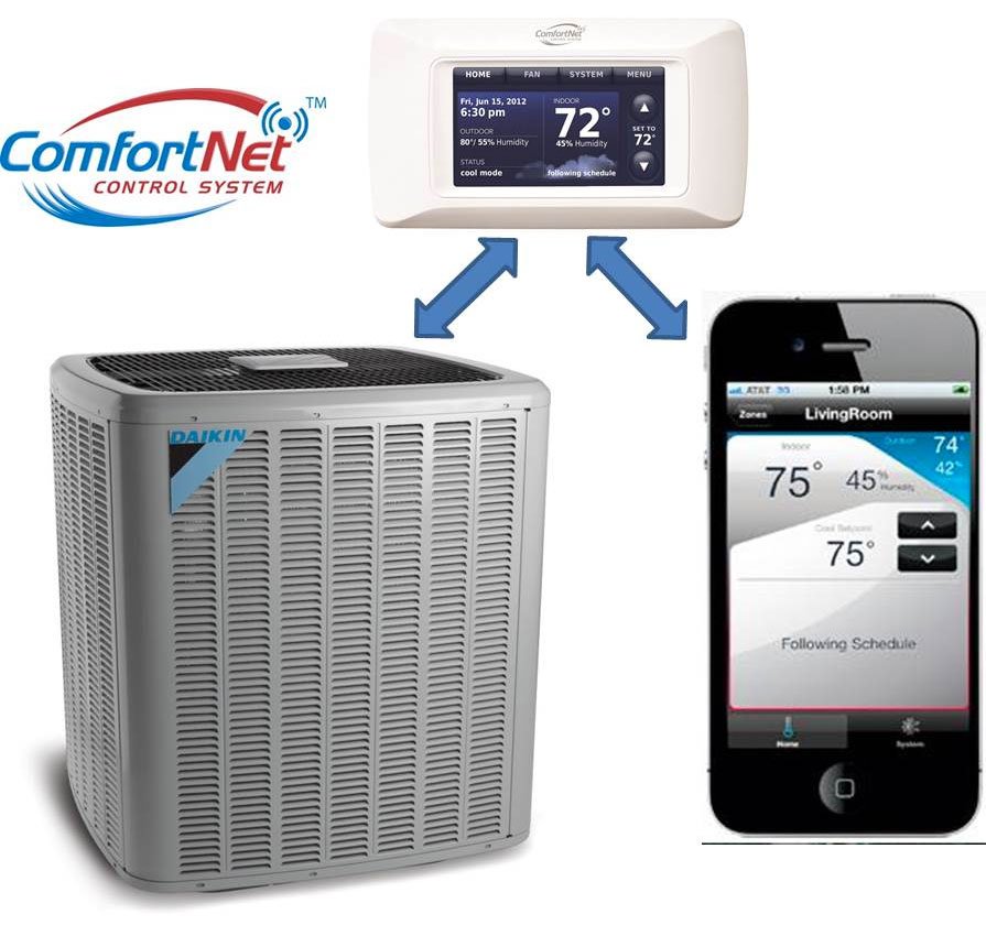image of business Airtech Heating & Cooling Services