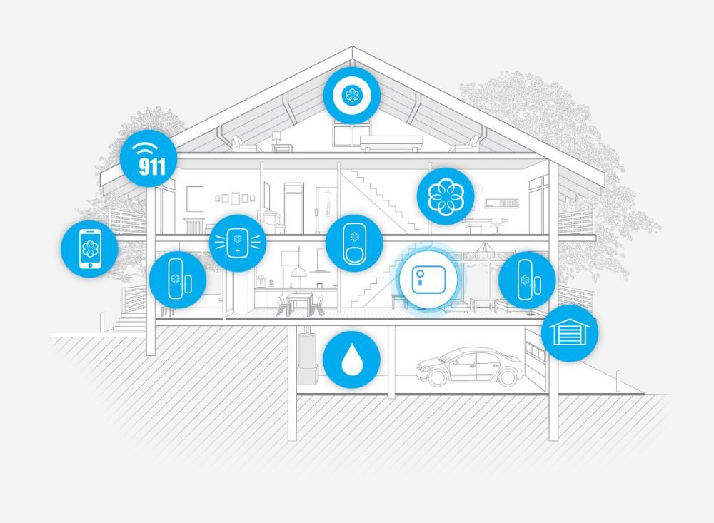 We install it 4U