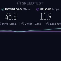 spectrum packages internet