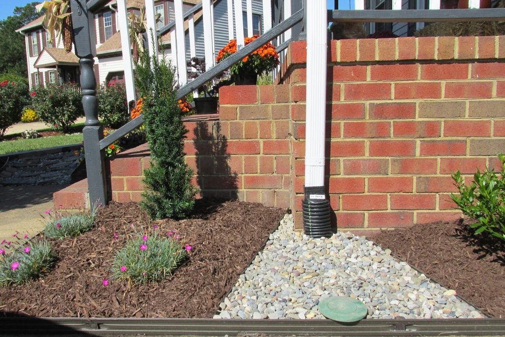 Drainage & Waterproofing Solutions