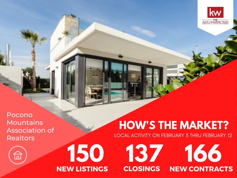 Alex V Camaerei - Keller Williams Real Estate
