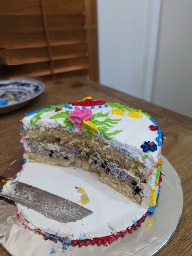 Orange Peel Pastries, Cakes & More