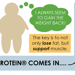 Loss ideal ct glastonbury weight healthy