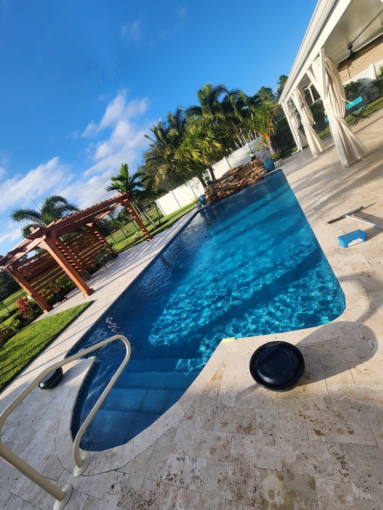 Gifted Pools