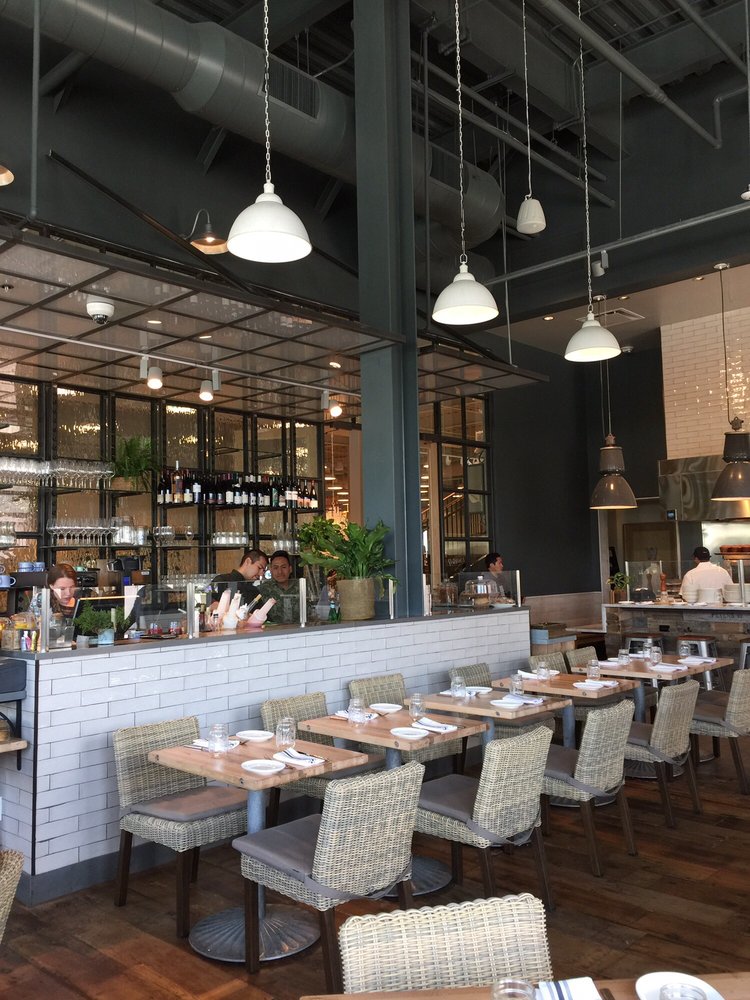 Terrain Cafe 604 Photos & 217 Reviews American (New) 180 El