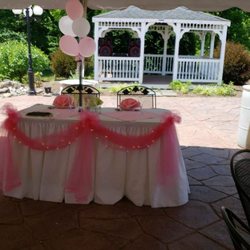 Best Restaurants Downtown Near Danville Pa 17821 Last Updated Category