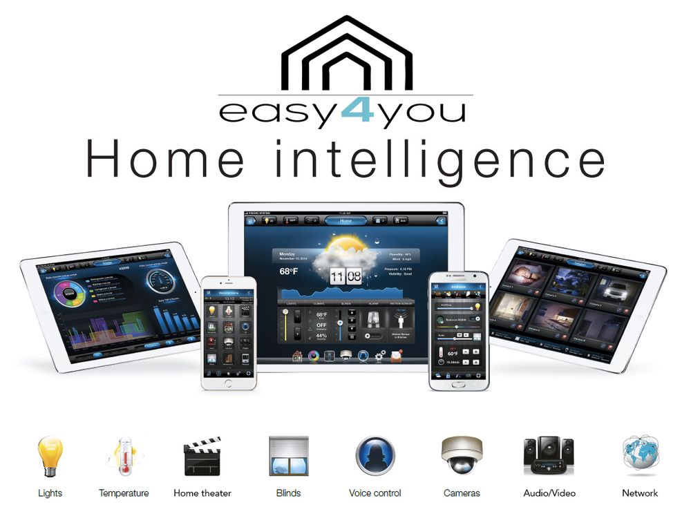 Easy4you