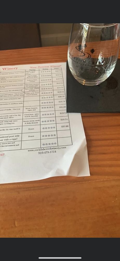 Rockfish Creek Winery